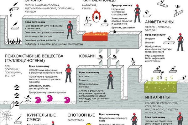 Кракен маркетплейс как зайти