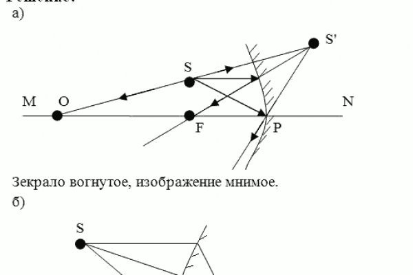 Кракен ссылка новая